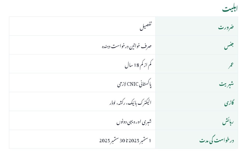 PAVE Women Quota EV Scheme 2025