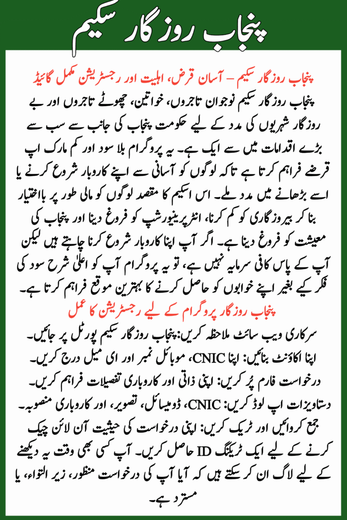 Punjab Rozgar Scheme