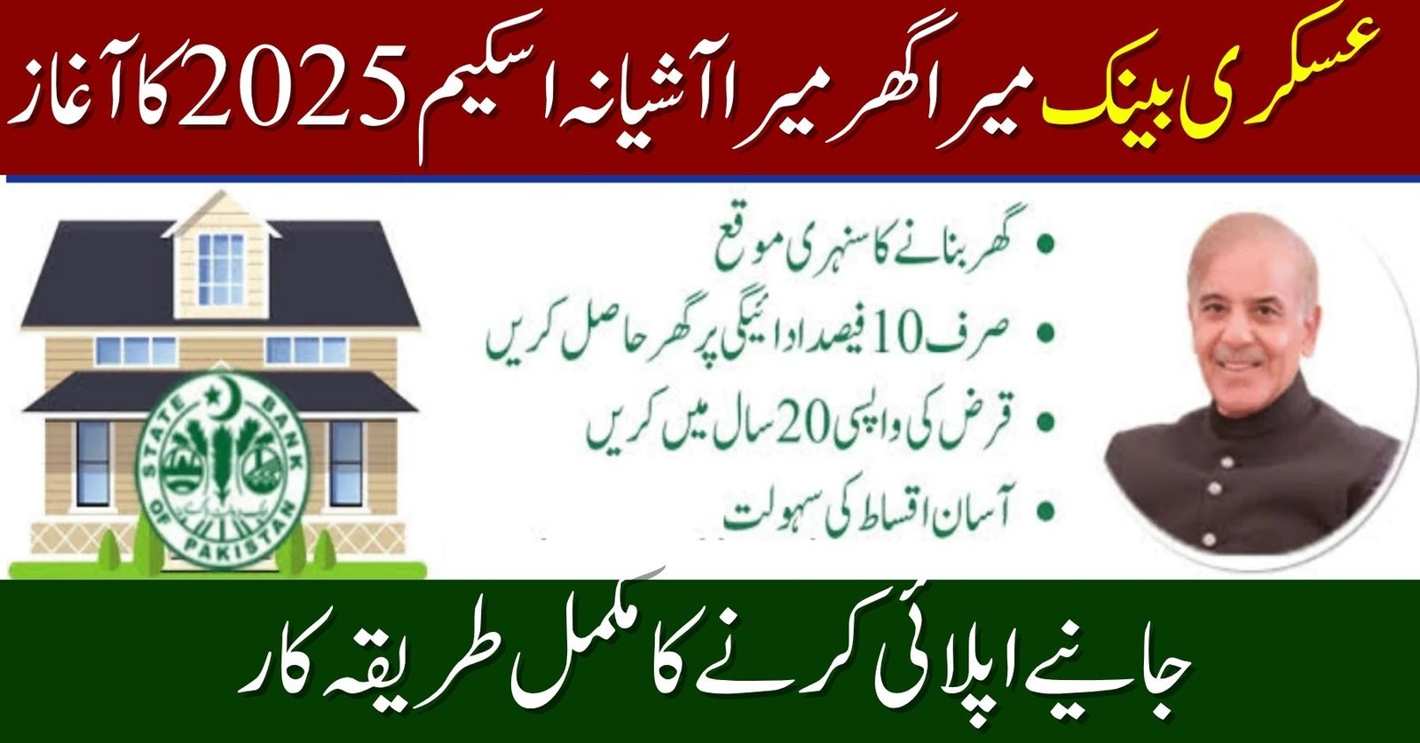 Askari Bank Mera Ghar Mera Ashiana Scheme