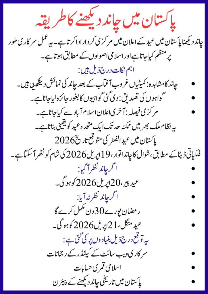 Eid ul Fitr expected date