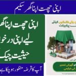 Check your application status for Apni Chhat Apna Ghar Loan