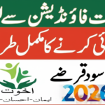 How to Get Interest‑Free Loan