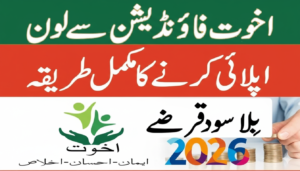 How to Get Interest‑Free Loan