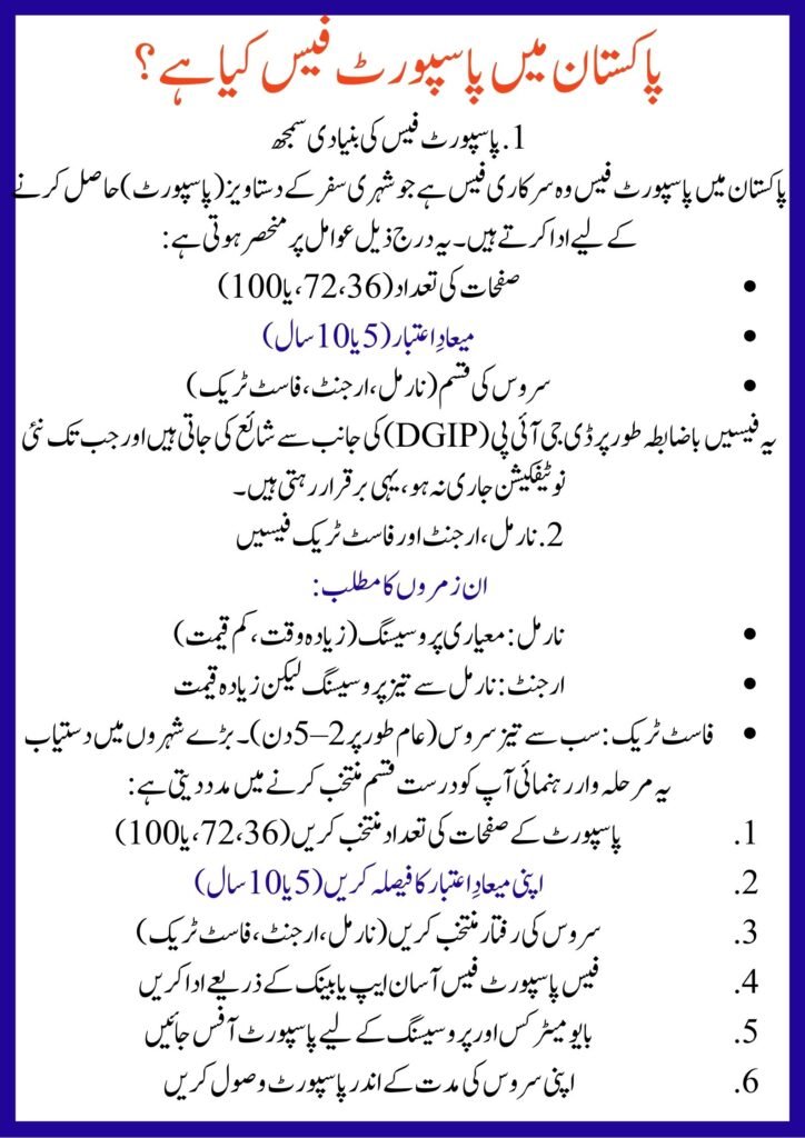 Passport Fee in Pakistan