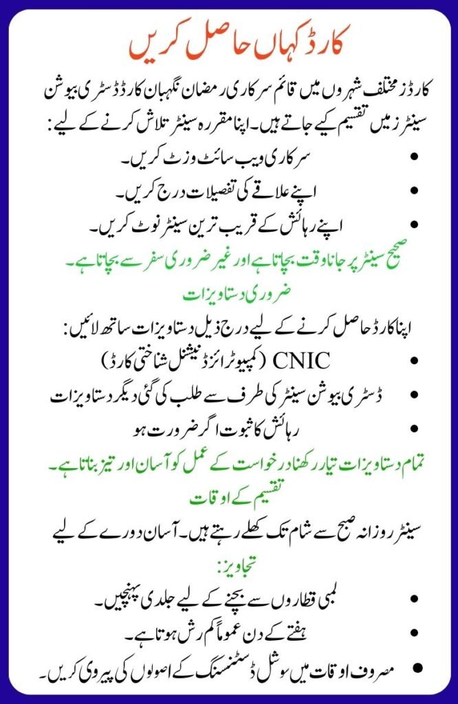 Ramzan Negahban Card